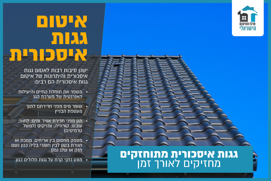 איטום גגות איסכורית