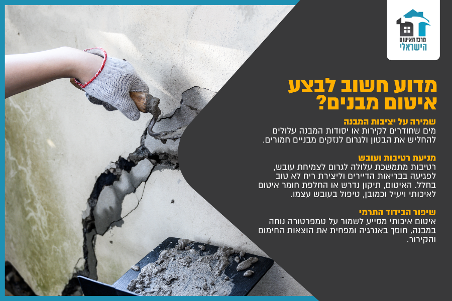מדוע חשוב לבצע איטום מבנים